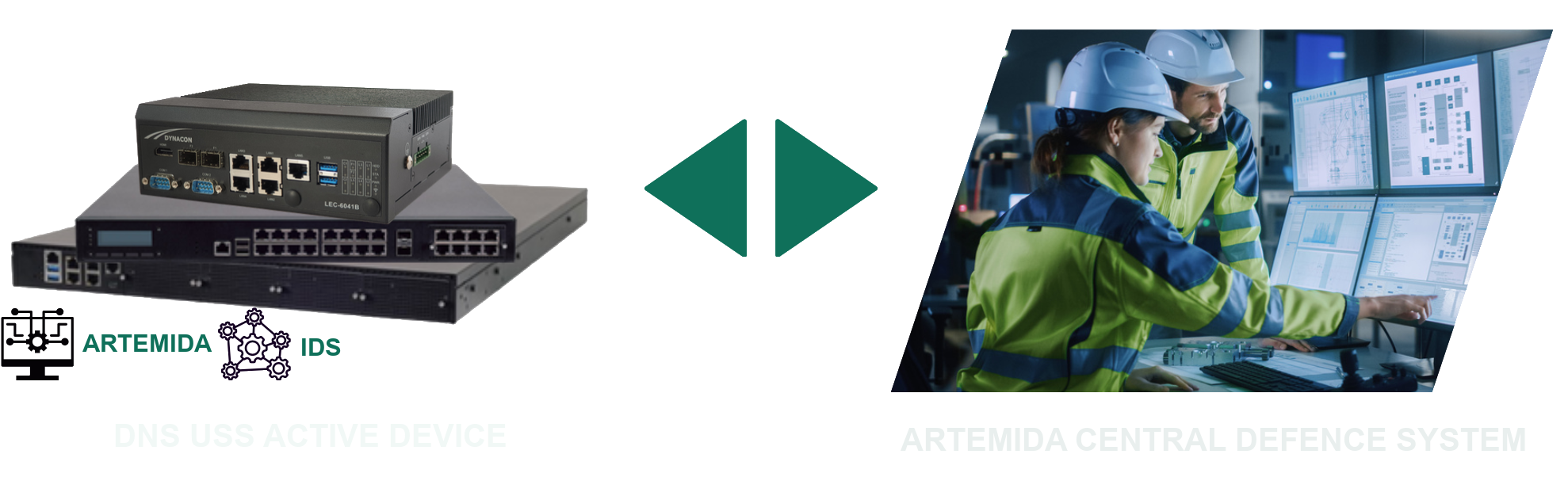 Artemida Artemida